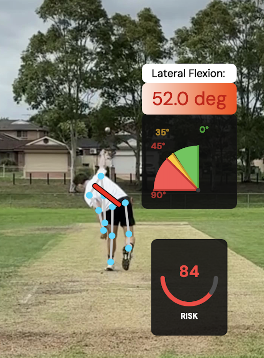 Full injury scan of another bowler