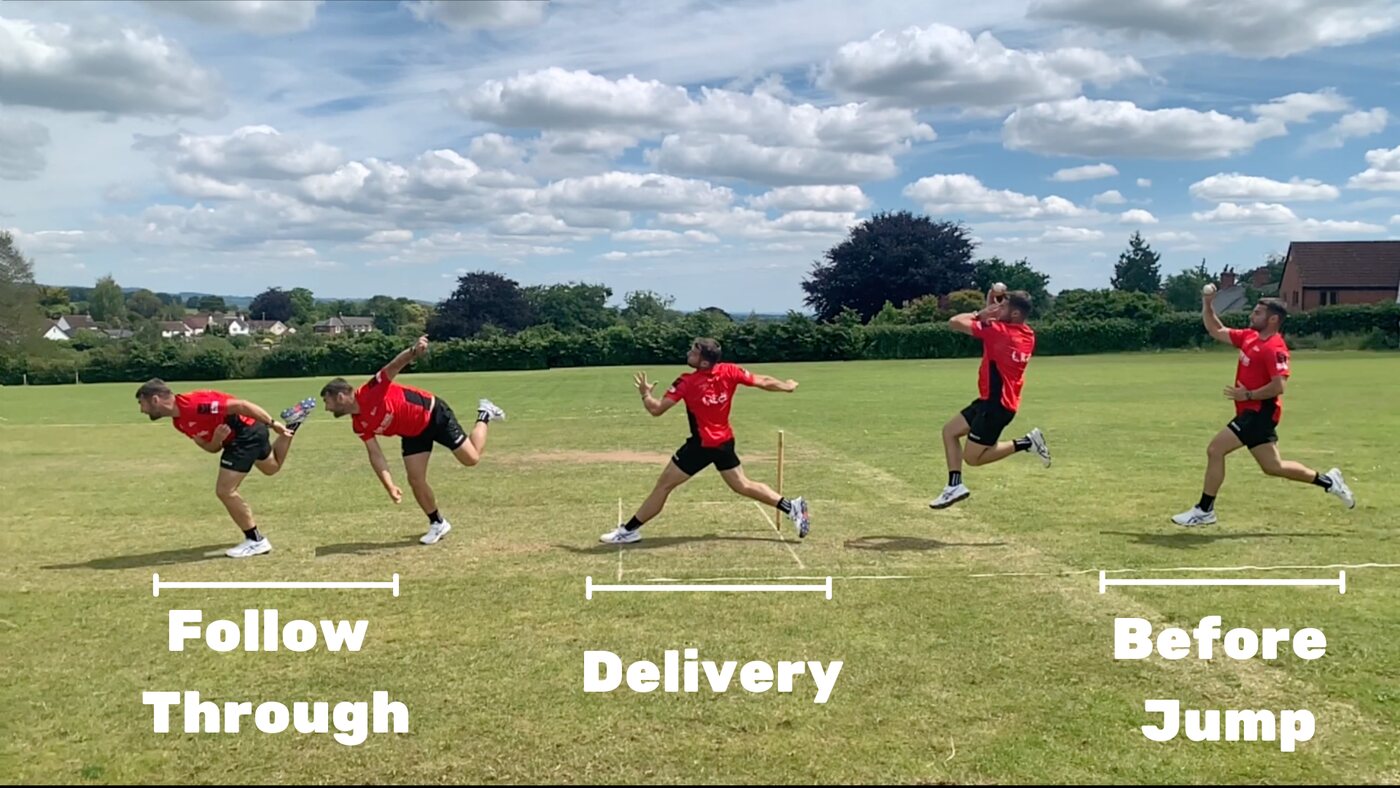 Side-on sequence of a delivery